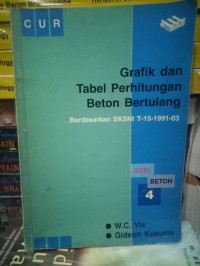 Grafik dan Tabel Perhitungan Beton Bertualang