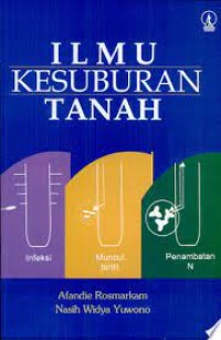 Ilmu Kesuburan Tanah